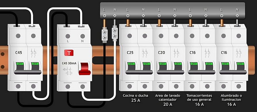 Instalaciones Eléctricas
